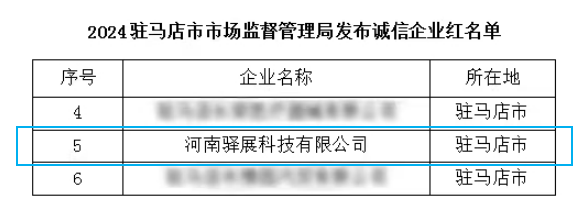 祝賀驛展科技再次被列入駐馬店市2024年誠(chéng)信建設(shè)“紅榜”名單